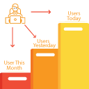 WPS Visitor Counter 插件
