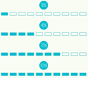 Progress Bar for Contact Form 7