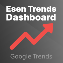 Esen Trends Dashboard