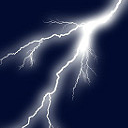 Pre* Party Resource Hints