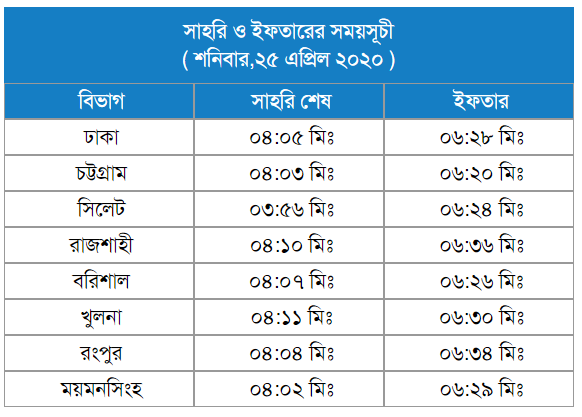 Bangla Ramadan Time