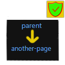 Sort dashboard posts/pages by parent