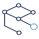 Formulário de inscri??o – Grupo Prominas