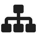 Destination After Save