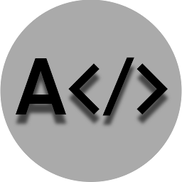 Shortcodes for Font Awesome