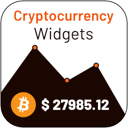Cryptocurrency Widgets – Price Ticker & Coins List