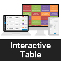 Interactive Table