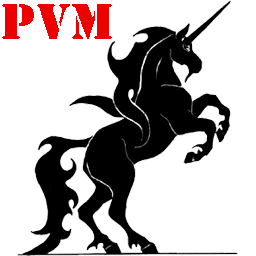 bbPress Post via Mail