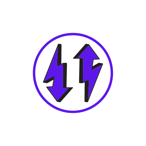 Selected Categories Post Ordering