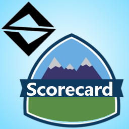 Trailhead & Salesforce Certifications Scorecard