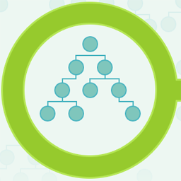 Post Type & Taxonomy Manager / PT & T Manager / PTT Manager