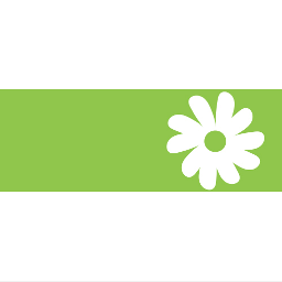 Freespee Call Tracking