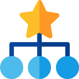 Easy Primary Category