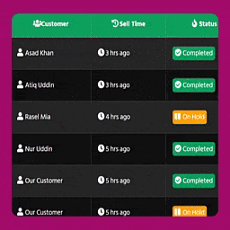 Order List Table Elementor Widget for Woocommerce