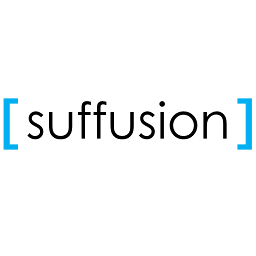 Suffusion Shortcodes