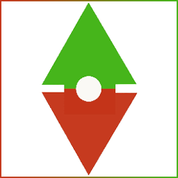 Price Changer For WooCommerce