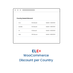 ELEX WooCommerce Discount Per Country