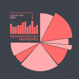 Advanced Reporting for Woocommerce