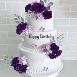 Users Birthday Email