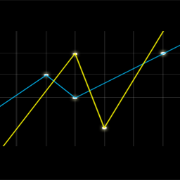 Instant Google Analytics