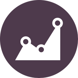 WooCommerce Taxonomy Report