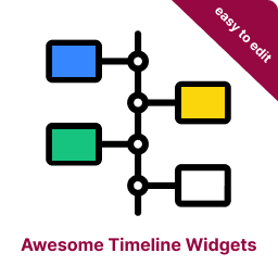 Awesome Timeline Widgets for Elementor to Showcase Milestones Beautifully