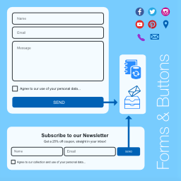 Productive Forms – Publish Contact Us, Newsletter Opt-ins & Content with Elementor & Gutenberg